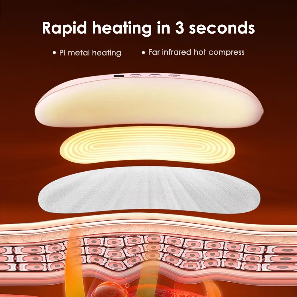 Menstrual Heating Pad